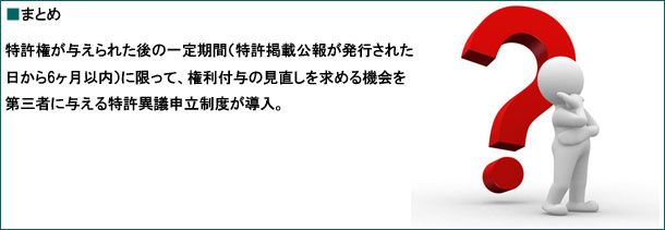 特許異議申立制度のまとめ