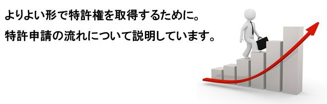 よりよい形で特許権を取得するために。特許申請の流れについて説明しています。